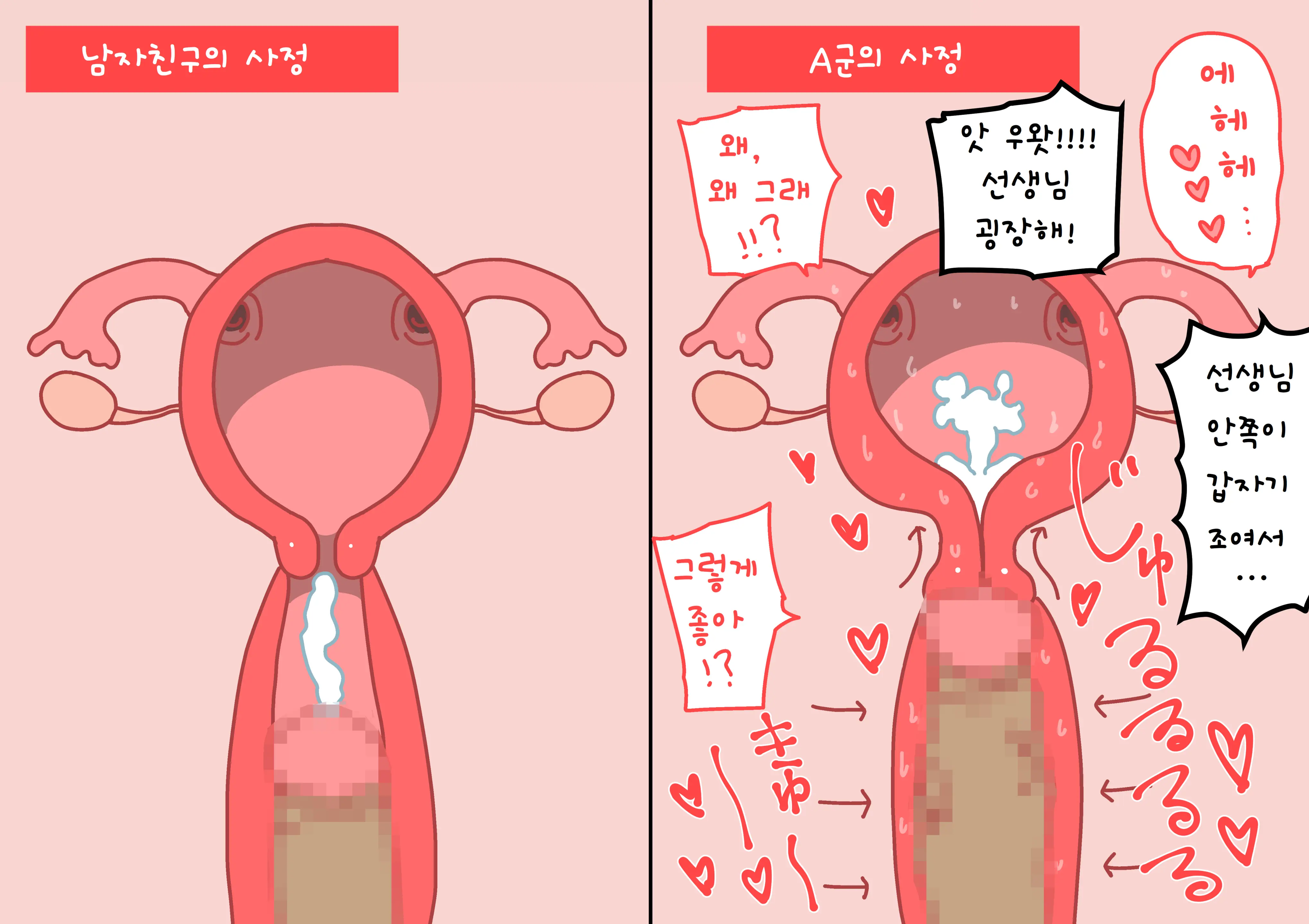 Boku No Natsuyasumi Sakubun | 나의 여름방학 작문